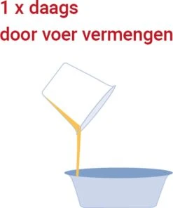 Pharmox Hond & Kat Glucosamine 1000 Ml - Belangrijke Bouwsteen Voor Honden En Katten - Geschikt Voor Ieder Type Hond Of Kat -Dieren Product Winkel 1002x1200 7