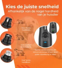 PetGoods Elektrische Nagel Vijl Voor Huisdieren - Incl. 2 Vijlen - Honden/Katten/Dieren - Draadloos -Dieren Product Winkel 1095x1200 3