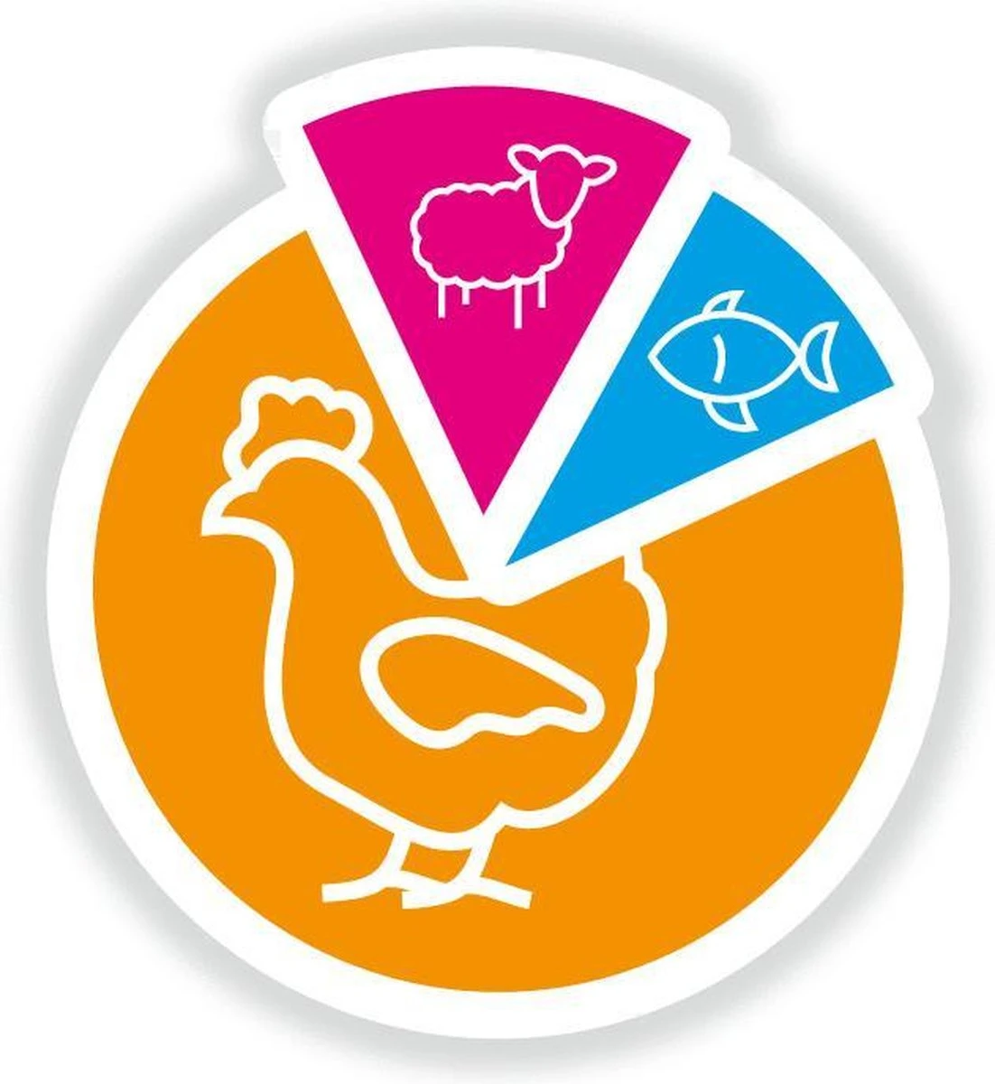 Smolke Senior Maxi - Rijst & Lam - Hondenvoer - 3 Kg 15 Smolke Senior Maxi - Rijst & Lam - Hondenvoer - 3 Kg - Afbeelding 15