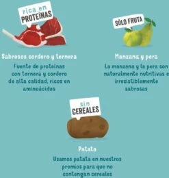 Merkloos Edgard & Cooper Lam & Rund Bites - Voor Honden - Hondensnack - 50g 29 Merkloos Edgard & Cooper Lam & Rund Bites - Voor Honden - Hondensnack - 50g -Dieren Product Winkel 1140x1200 7