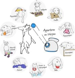 Kong Wubba Friend 13 Kong Wubba Friend -Dieren Product Winkel 1150x1200 18