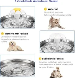 Merkloos Drinkfontein Voor Hond En Kat - RVS Waterbak - Dieren Drinkbak - Vers Water Fontein - Drinkfontein Katten- 3 Standen - 2.4 Liter - Incl. 1 Koolstoffilter 11 Merkloos Drinkfontein Voor Hond En Kat - RVS Waterbak - Dieren Drinkbak - Vers Water Fontein - Drinkfontein Katten- 3 Standen - 2.4 Liter - Incl. 1 Koolstoffilter -Dieren Product Winkel 1153x1200 3