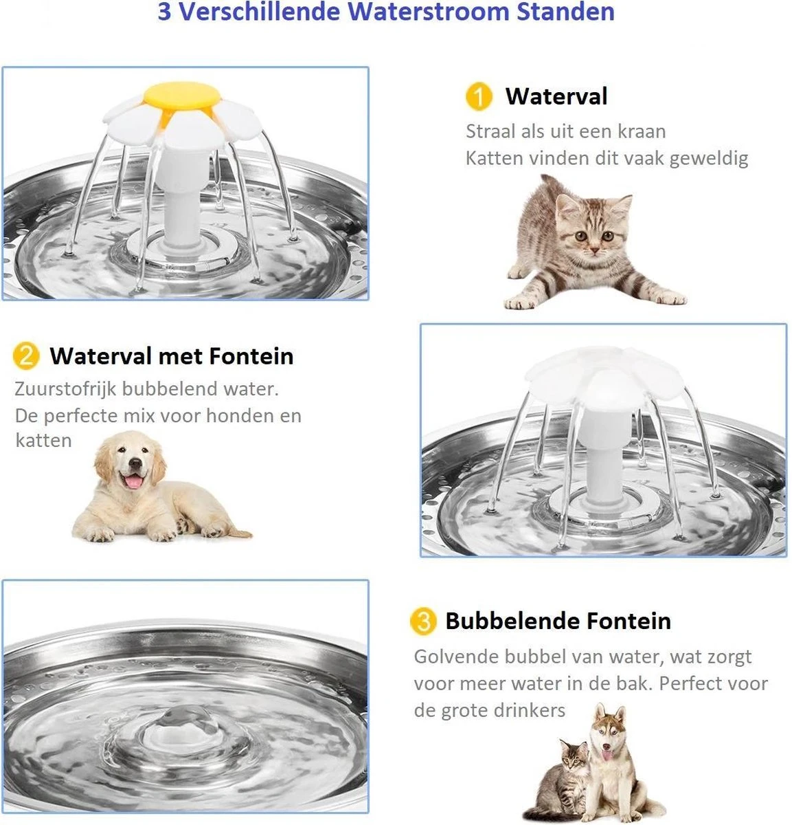 Merkloos Drinkfontein Voor Hond En Kat - RVS Waterbak - Dieren Drinkbak - Vers Water Fontein - Drinkfontein Katten- 3 Standen - 2.4 Liter - Incl. 1 Koolstoffilter 3 Merkloos Drinkfontein Voor Hond En Kat - RVS Waterbak - Dieren Drinkbak - Vers Water Fontein - Drinkfontein Katten- 3 Standen - 2.4 Liter - Incl. 1 Koolstoffilter - Afbeelding 3