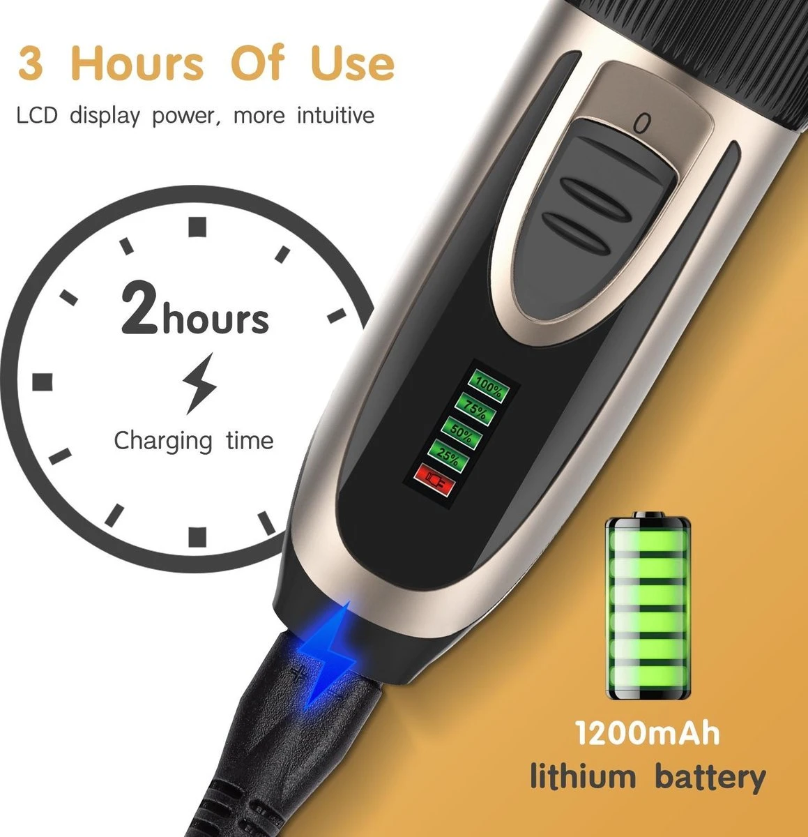 Nobleza Dieren Tondeuse Set - 4 Opzetkammen - Draadloos - Voor Huisdieren Katten & Honden 5 Nobleza Dieren Tondeuse Set - 4 Opzetkammen - Draadloos - Voor Huisdieren Katten & Honden - Afbeelding 5