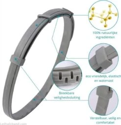 Vlooienband Voor Honden - Roze - 100% Natuurlijk - Geur Halsband - Hond - Voor Alle Rassen - Geen Chemicaliën - Teken En Vlooien - Waterproof - Veilig Voor Uw Gezin - Geen Bijwerkingen -Dieren Product Winkel 1167x1200 20