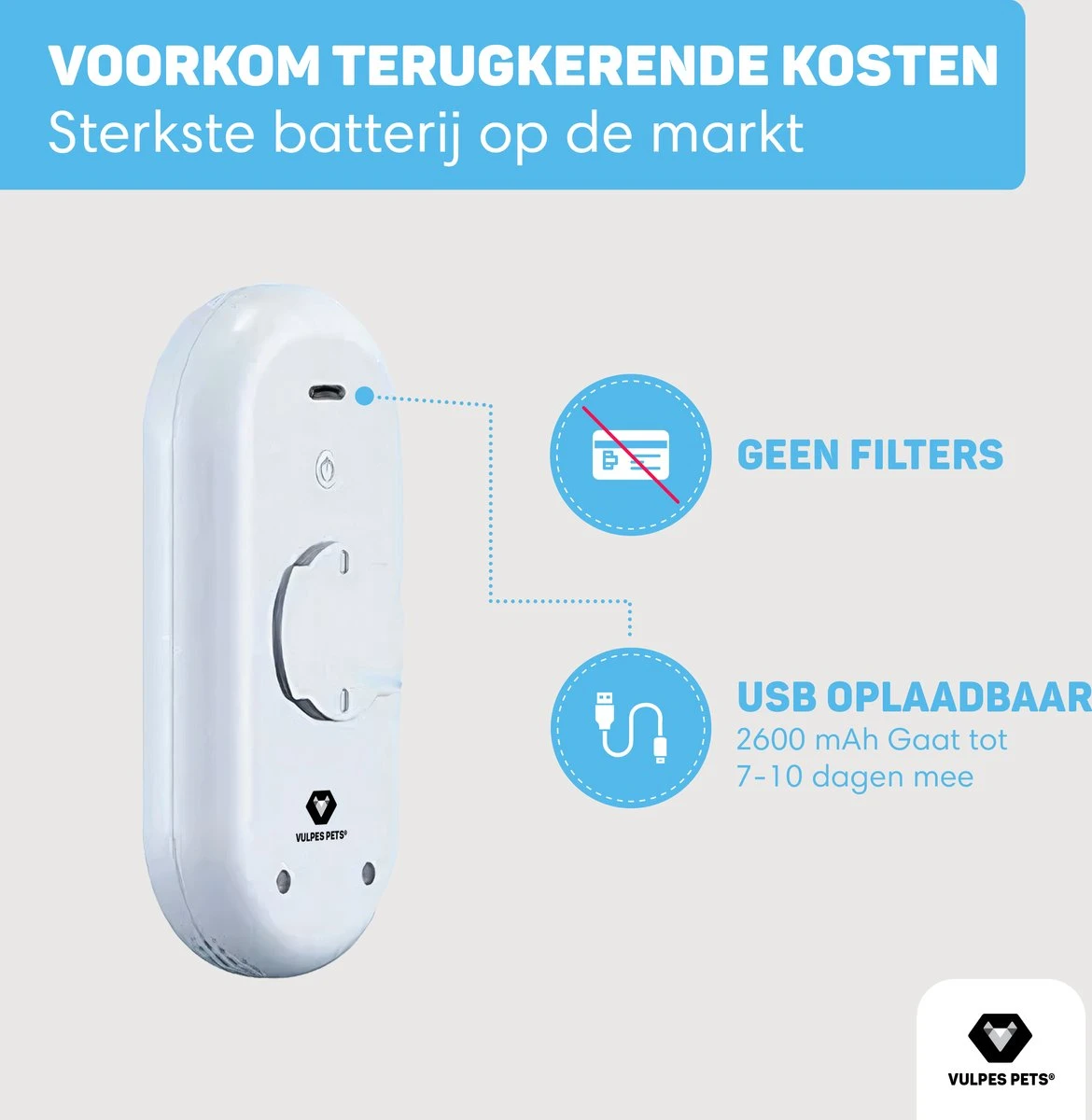 Vulpes Pets® Kattenbak Geurverdrijver PRO - Ozon En Negatieve Ionen Functie - Infraroodsensor - Oplaadbaar - Geurverwijderaar - Air Eliminator - Wit 6 Vulpes Pets® Kattenbak Geurverdrijver PRO - Ozon En Negatieve Ionen Functie - Infraroodsensor - Oplaadbaar - Geurverwijderaar - Air Eliminator - Wit - Afbeelding 6