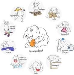 Nylabone Harde Bijters Kluif - Ham - Voor Honden Tot 15 Kg -Dieren Product Winkel 1178x1200 23