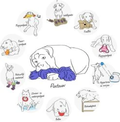 Beeztees Worstjes+Touw - Hondenspeelgoed - Vinyl - 65x5,5x3,5 Cm -Dieren Product Winkel 1178x1200 38