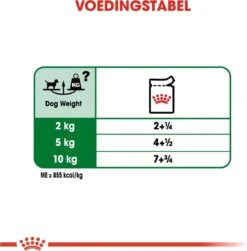 Royal Canin Shn Mini Adult Pouch - Hondenvoer - 12 X 85 G 17 Royal Canin Shn Mini Adult Pouch - Hondenvoer - 12 X 85 G -Dieren Product Winkel 1179x1200 22