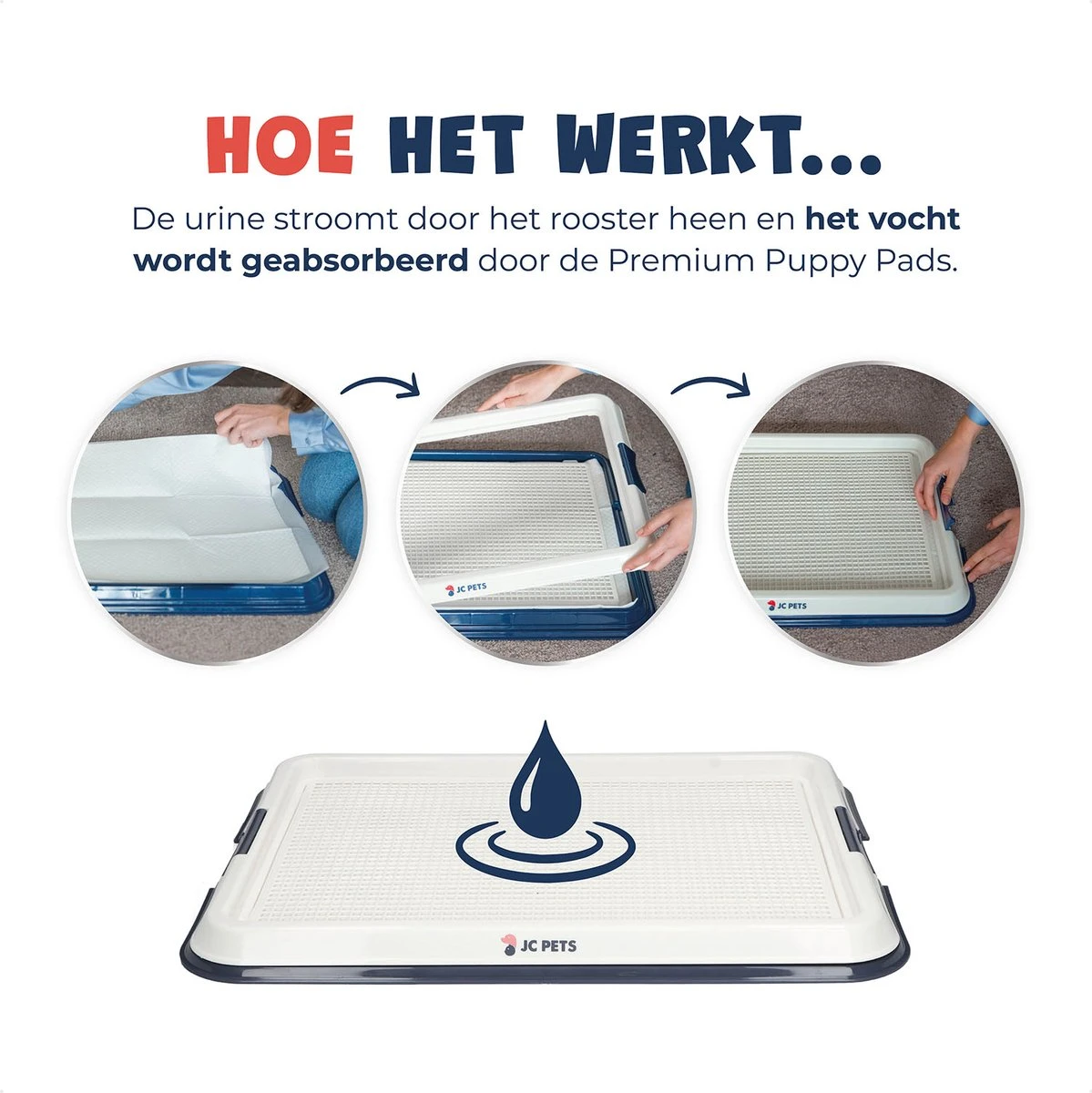 JC Pets Premium Pad Houder Met Rooster - Inclusief 20 Puppy Training Pads - Hondentoilet - Zindelijkheidstraining Hond 2 JC Pets Premium Pad Houder Met Rooster - Inclusief 20 Puppy Training Pads - Hondentoilet - Zindelijkheidstraining Hond - Afbeelding 2
