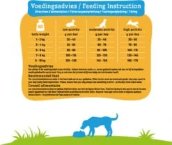 Smolke Adult Mini - Hondenvoer - 3 Kg 29 Smolke Adult Mini - Hondenvoer - 3 Kg -Dieren Product Winkel 1200x1011 13