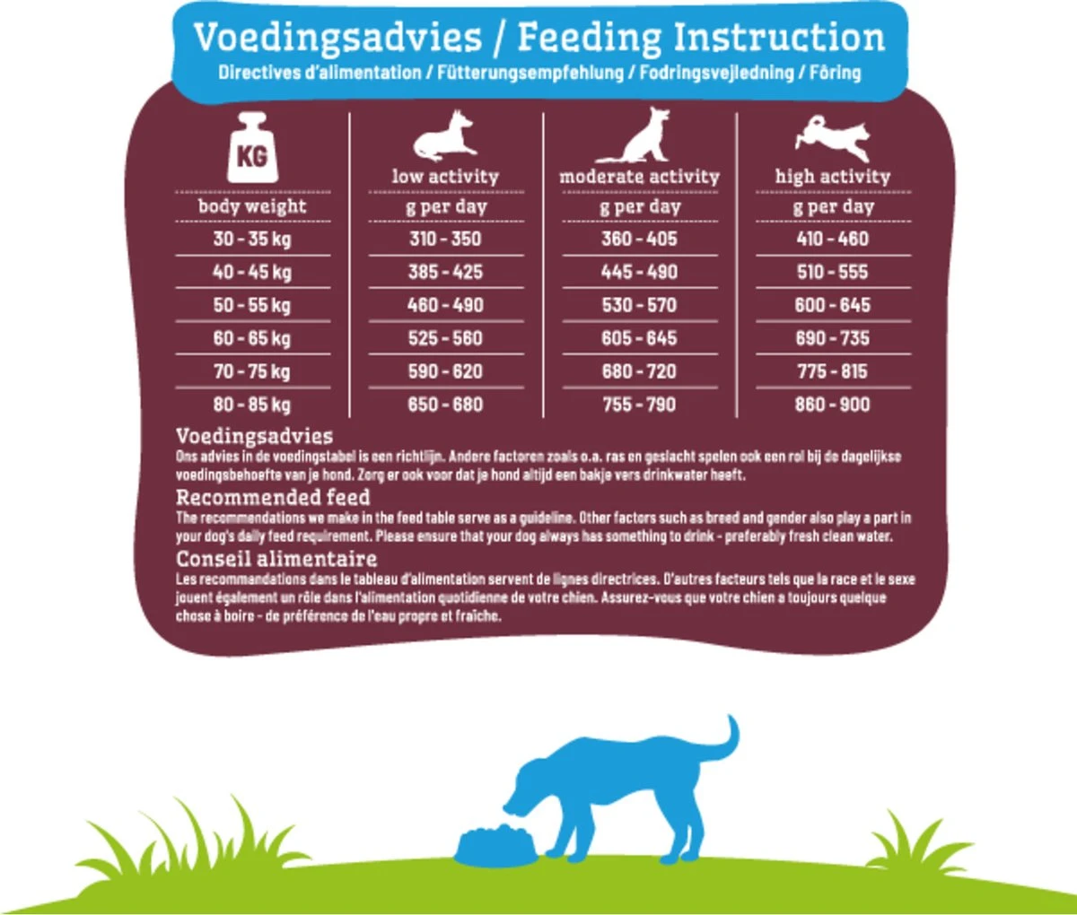 Smolke Senior Maxi - Rijst & Lam - Hondenvoer - 3 Kg 10 Smolke Senior Maxi - Rijst & Lam - Hondenvoer - 3 Kg - Afbeelding 10