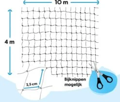 Kattennet Voor Balkon 4 X 10 M - Kattennet - Katten Gaas - Zwart 14 Kattennet Voor Balkon 4 X 10 M - Kattennet - Katten Gaas - Zwart -Dieren Product Winkel 1200x1022 1