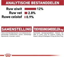 Royal Canin Instinctive - Kattenvoer - 12 X 85 G -Dieren Product Winkel 1200x1069