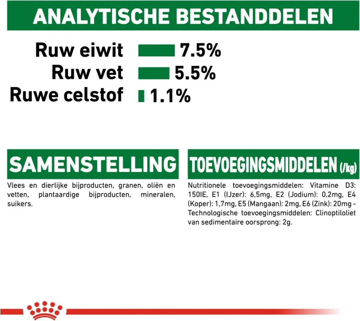 Royal Canin Shn Mini Adult Pouch - Hondenvoer - 12 X 85 G 7 Royal Canin Shn Mini Adult Pouch - Hondenvoer - 12 X 85 G - Afbeelding 7