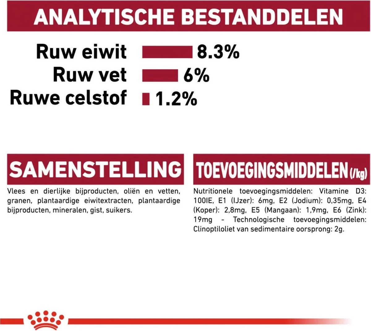 Royal Canin Shn Medium Puppy Pouch - Hondenvoer - 10 X 140 G 8 Royal Canin Shn Medium Puppy Pouch - Hondenvoer - 10 X 140 G - Afbeelding 8
