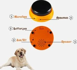 Praatknop Hond – Set Van 4 - Honden Speelgoed – Honden Training – Dogbuttons – Huisdier – Puppy Training - Hondenspeelgoed Intelligentie - Hond Opvoeden 20 Praatknop Hond – Set Van 4 - Honden Speelgoed – Honden Training – Dogbuttons – Huisdier – Puppy Training - Hondenspeelgoed Intelligentie - Hond Opvoeden -Dieren Product Winkel 1200x1081 10