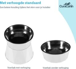 CuraCanin - Voerbak Kat - Drinkbak Hond Met Standaard - Verhoogde Drinkbak Kat - Waterbak - Wit -Dieren Product Winkel 1200x1083 7