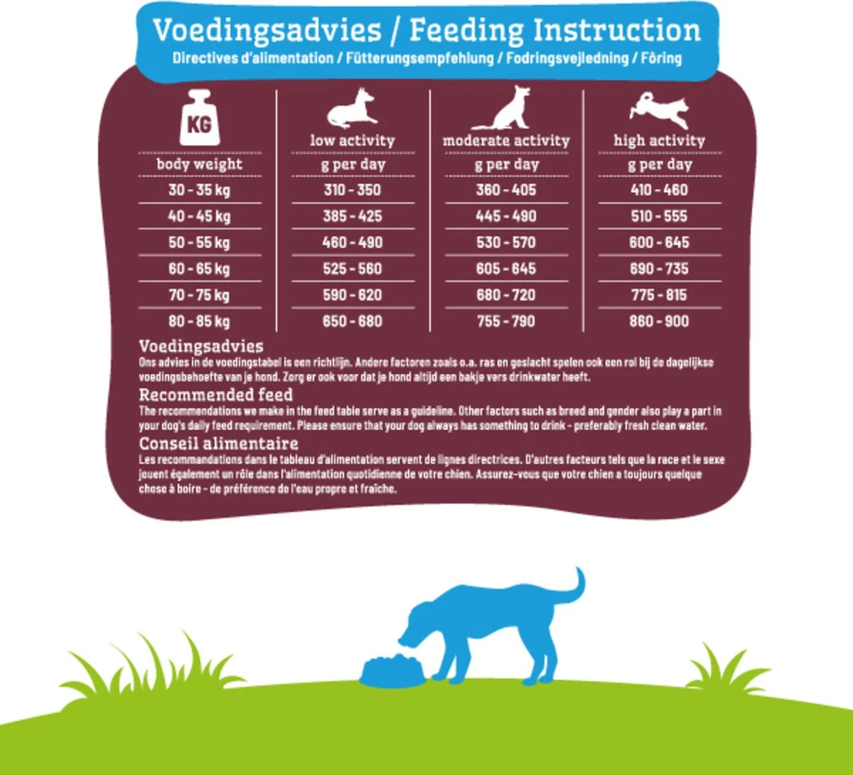 Smolke Senior Maxi - Rijst & Lam - Hondenvoer - 3 Kg 6 Smolke Senior Maxi - Rijst & Lam - Hondenvoer - 3 Kg - Afbeelding 6