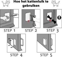 DOWO® - Kattenklep - Kattenluik - Kattenluikje - 4-weg Huisdierklep, Eenvoudige Installatie Kattendeur Huisdierendeur Aan De Muur, Houten Deur, Upvc Binnendeur, Baksteenwanden, Houten Deuren (M - Buitenmaat 20x22 Cm) -Dieren Product Winkel 1200x1092 4