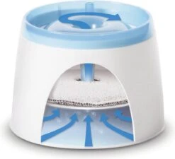 Catit Fresh And Clear - Drinkfontein Kat - Blauw /Wit - 2 L -Dieren Product Winkel 1200x1095 3