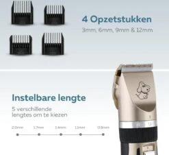 BYER Professionele Dieren Tondeuse Set - Voor Huisdieren Katten & Honden - Draadloos - Oplaadbare Pet Trimmer - Dog Tondeuze Clipper - 5 Standen & Vier Opzetkammen - Low Noise -Dieren Product Winkel 1200x1096 12