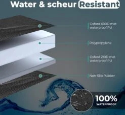 Niceey Hondendeken Auto Achterbank En Kofferbak - 135 X 145 CM - Beschermhoes - Autodekens - Hondenkleed - Honden Deken Auto Achterbank - Zwart -Dieren Product Winkel 1200x1109 10