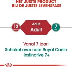 Royal Canin Instinctive - Kattenvoer - 12 X 85 G -Dieren Product Winkel 1200x1117
