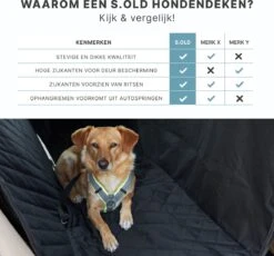 Hondendeken Auto Achterbank En Kofferbak - Autodeken Hond - Beschermhoes - Hondenkleed - 135x145 Cm 15 Hondendeken Auto Achterbank En Kofferbak - Autodeken Hond - Beschermhoes - Hondenkleed - 135x145 Cm -Dieren Product Winkel 1200x1118 10