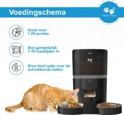 Pretty Paws QQ003 - Wifi Voermachine - Dubbele Voerbakjes - Zwart - Kat - 6L -Dieren Product Winkel 1200x1124 1