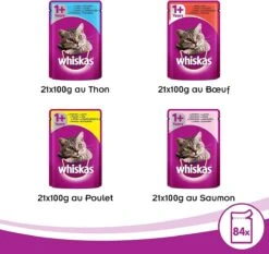Whiskas 1 - Kattenvoer - Gehydrateerd - In Verschillende Smaken - 84 Stuks (84 X 100 G) 7 Whiskas 1 - Kattenvoer - Gehydrateerd - In Verschillende Smaken - 84 Stuks (84 X 100 G) -Dieren Product Winkel 1200x1130