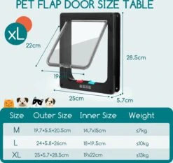 Nobleza Kattenluik Met Tunnel - 4 Vergrendelingsstanden - Weerbestendig - Binnen En Buiten - 28.5 X 25 Cm - Maat XL - Zwart -Dieren Product Winkel 1200x1131 1