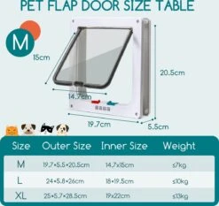 Nobleza Kattenluik Met Tunnel - 4 Vergrendelingsstanden - Weerbestendig - Binnen En Buiten - 20.5 X 19.7 Cm - Maat M - Wit 11 Nobleza Kattenluik Met Tunnel - 4 Vergrendelingsstanden - Weerbestendig - Binnen En Buiten - 20.5 X 19.7 Cm - Maat M - Wit -Dieren Product Winkel 1200x1131 2