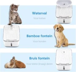 Premium Drinkfontein Kat & Hond - Finez - Incl. Herbruikbare Filter - Kattenfontein - 3 Standen - LED Indicators - 2,5L - Wit -Dieren Product Winkel 1200x1132 9