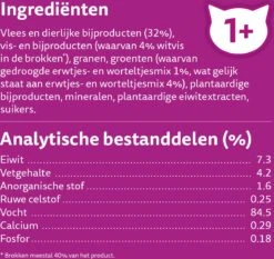 Whiskas 1+ Natvoer - Tasty Mix - Vis Van De Dag In Saus - Maaltijdzakjes 48 X 85 G 11 Whiskas 1+ Natvoer - Tasty Mix - Vis Van De Dag In Saus - Maaltijdzakjes 48 X 85 G -Dieren Product Winkel 1200x1133