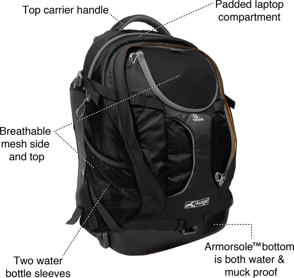 Hondenrugzak Voor Kleine Honden Met Diverse Opbergvakken - Voor Honden Tot 11 Kg - Kurgo G-train K9 - 33x53x25cm - Black 9 Hondenrugzak Voor Kleine Honden Met Diverse Opbergvakken - Voor Honden Tot 11 Kg - Kurgo G-train K9 - 33x53x25cm - Black - Afbeelding 9