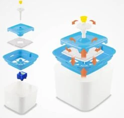 Mowa Drinkfontein - Waterfontein - Waterbak - Drinkbakken - Voor Huisdieren - Katten En Honden - 2,5 Liter - 3 Laags Filter Systeem 8 Mowa Drinkfontein - Waterfontein - Waterbak - Drinkbakken - Voor Huisdieren - Katten En Honden - 2,5 Liter - 3 Laags Filter Systeem -Dieren Product Winkel 1200x1137 9