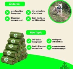 Rde Topic 100% Biologisch Afbreekbare Hondenpoepzakjes 300 Stuks Met Heerlijke Geur 7 Rde Topic 100% Biologisch Afbreekbare Hondenpoepzakjes 300 Stuks Met Heerlijke Geur -Dieren Product Winkel 1200x1138 5