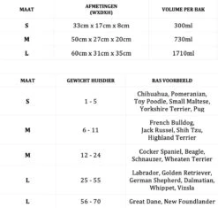 Lord Lou Honden Voerbak - Dubbele Eetbak - Roma S 33x17x8 -Dieren Product Winkel 1200x1143 14