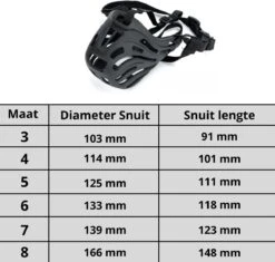 XtraSafe Muilkorf Voor Kleine Honden - Zwart - Maat 4 - Comfortabel -Dieren Product Winkel 1200x1144 5