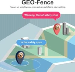 PuroTech - GPS Tracker Voor Hond En Kat - Halsband GPS - IP67 Waterdicht - Halsband Huisdier - Volgsysteem - Verbeterde Accuduur -Dieren Product Winkel 1200x1146 33