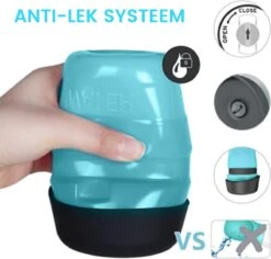 VEDIC® - Honden Drinkfles Blauw - Lekvrije Waterfles - Bidon - BPA Vrij - Voor Onderweg - 520ML 12 VEDIC® - Honden Drinkfles Blauw - Lekvrije Waterfles - Bidon - BPA Vrij - Voor Onderweg - 520ML -Dieren Product Winkel 1200x1148 21