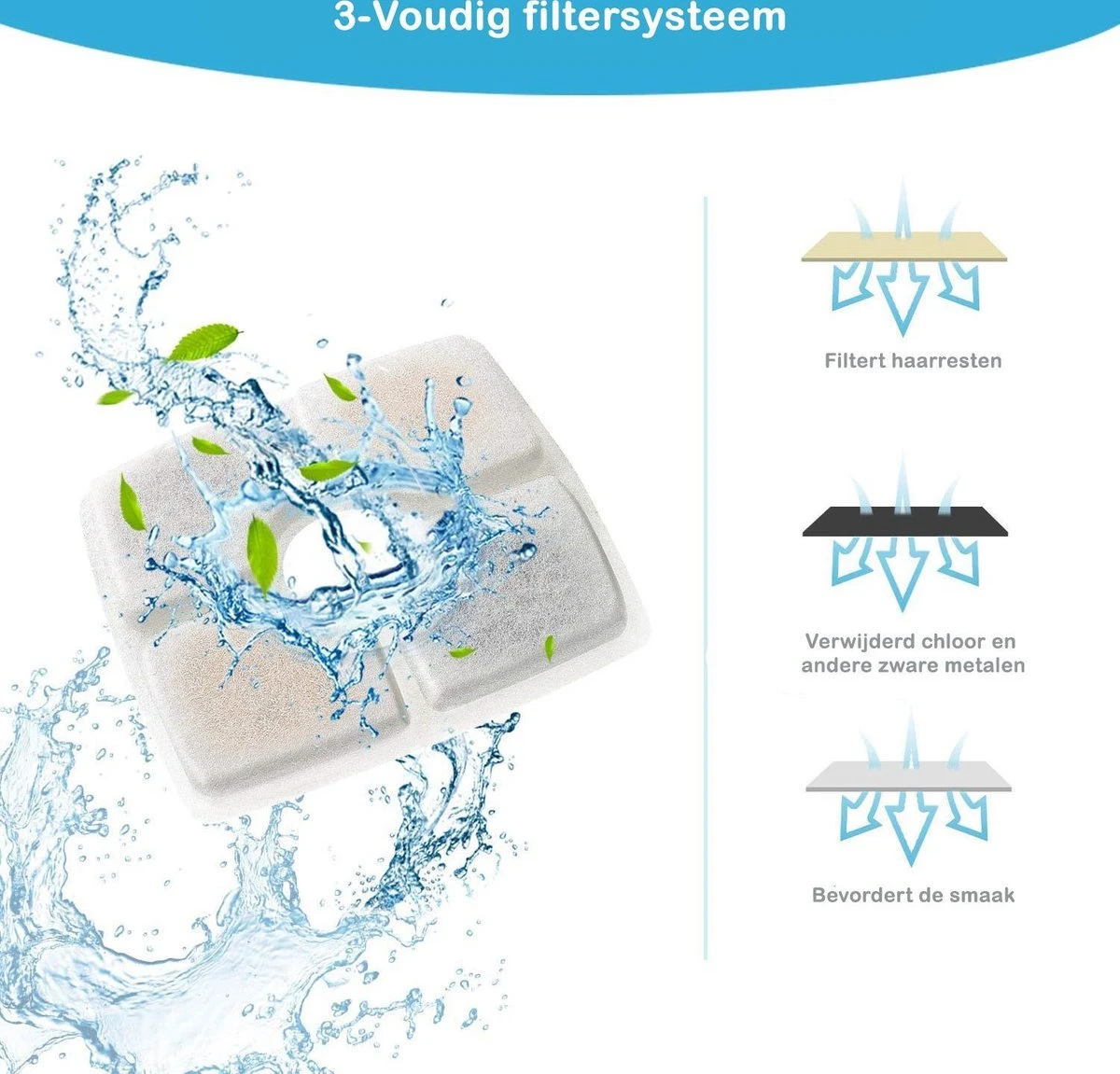 Lucky Paw By Qumax Drinkfontein Filters - Navulling Set - 4 St. 2 Lucky Paw By Qumax Drinkfontein Filters - Navulling Set - 4 St. - Afbeelding 2
