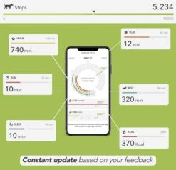 NR 1 GPS Tracker - Kippy - Onbeperkt, Geen Maximale Afstand - Voor Heel Europa - GPS Tracker Hond En Activiteitenmonitor - De Nieuwe GPS-tracker Halsband En Activiteiten Tracker Voor Honden En Katten, 38 Gr, Waterdicht, 10 Dagen Batterij, Stijlvol -Dieren Product Winkel 1200x1155 26