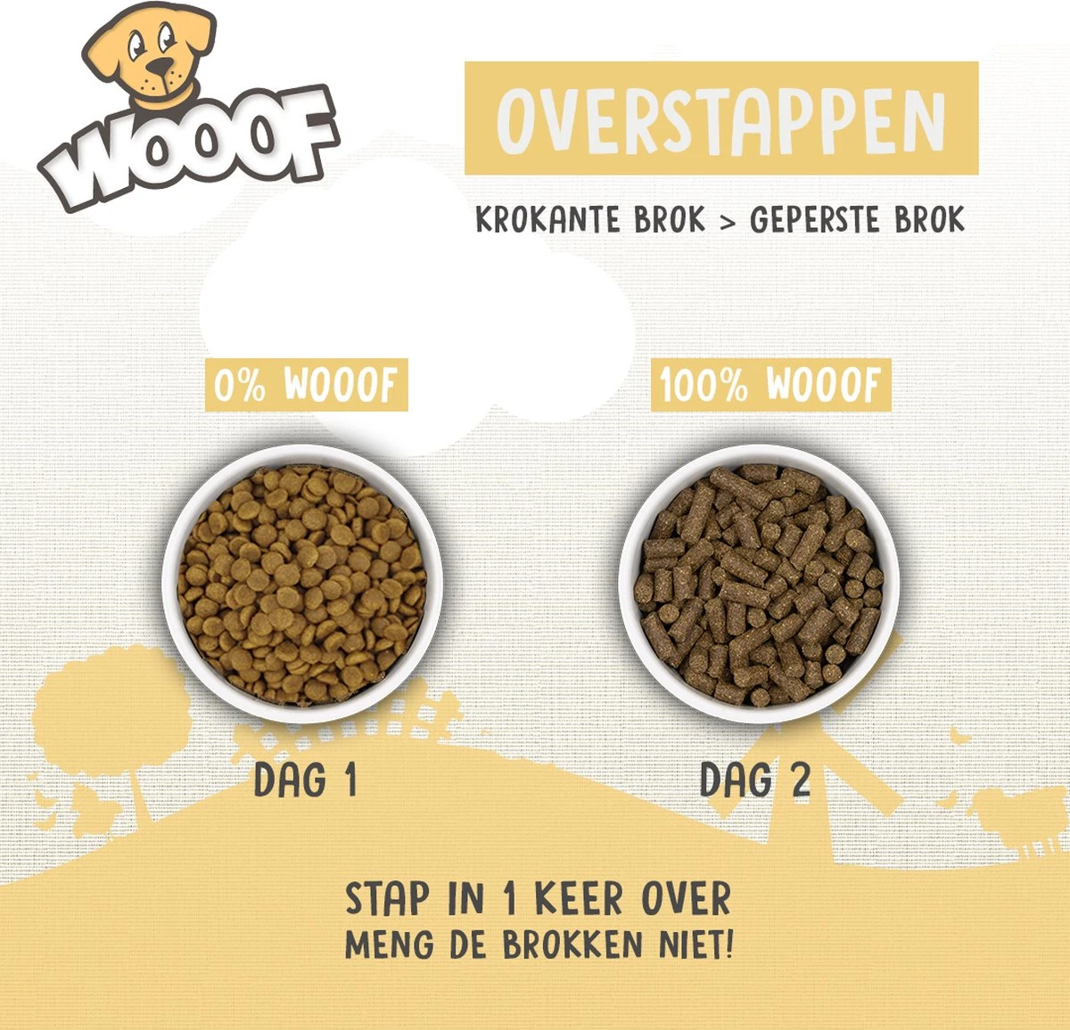 WOOOF Senior 18KG - Geperst Senior Hondenvoer - Geperste Senior Hondenbrokken - Senior Droogvoer 8 WOOOF Senior 18KG - Geperst Senior Hondenvoer - Geperste Senior Hondenbrokken - Senior Droogvoer - Afbeelding 8