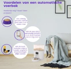 PAPIFEED - Automatische Voerbak Kat En Hond - Voerautomaat Met Smartphone Besturing - Vershoudend - WIFI- Instelbaar Op Afstand Met Smart App -Dieren Product Winkel 1200x1166 24