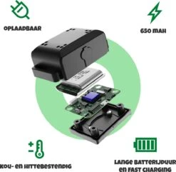 Anti Blafband Met Afstandsbediening - Blafband Voor Honden - Anti Blaf Apparaat Zonder Schok - Twee In Een Trainingshalsband -Dieren Product Winkel 1200x1172 10