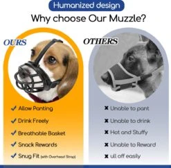 Nobleza Muilkorf Hond - Snuitomtrek 33 - Maat L - Zwart -Dieren Product Winkel 1200x1176 15