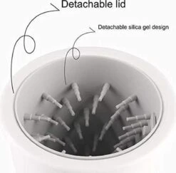 Merkloos Elektrische Hondenpootreiniger Draagbare Pet Voetenreinigingsborstel Zuigerkom Hondenvoetenreiniger Wasmachine Zachte Siliconenborstels Voor Modderige Poten Oplaadbare USB -Dieren Product Winkel 1200x1181 7