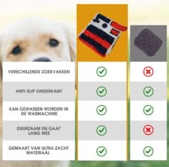 Merkloos Go Quality Honden Speelgoed - Snuffelmat - Snuffelmat Hond - Hondenspeeltjes - Puppy Speelgoed - Honden Speelgoed Intelligentie -Dieren Product Winkel 1200x1187 15